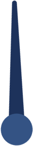 scale arrow